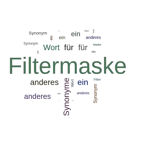 Ein anderes Wort für Filtermaske - Synonym Filtermaske