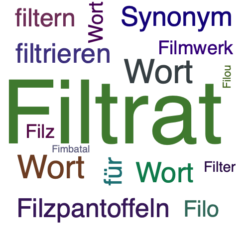Ein anderes Wort für Filtrat - Synonym Filtrat