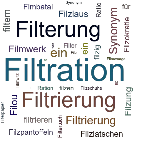 Ein anderes Wort für Filtration - Synonym Filtration