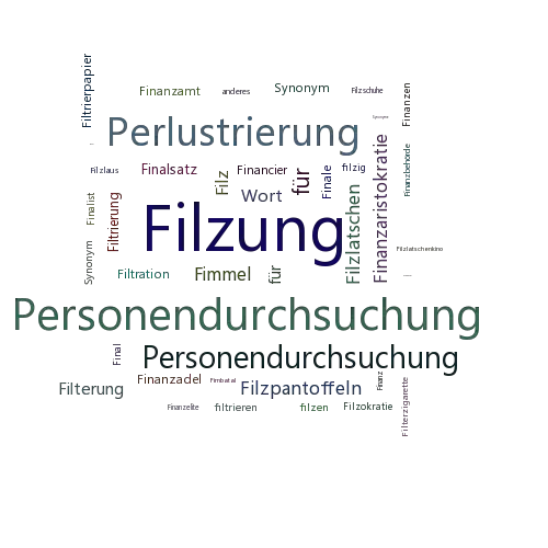 Ein anderes Wort für Filzung - Synonym Filzung