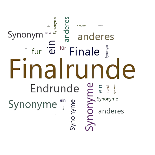 Ein anderes Wort für Finalrunde - Synonym Finalrunde