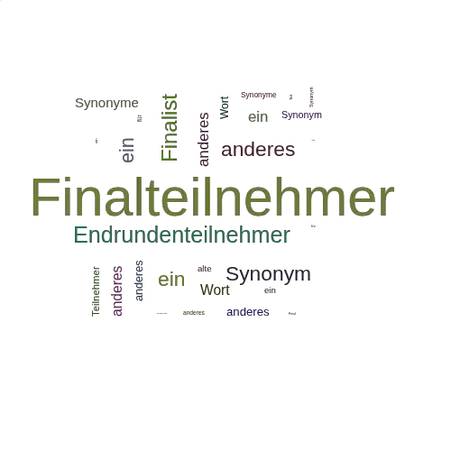 Ein anderes Wort für Finalteilnehmer - Synonym Finalteilnehmer