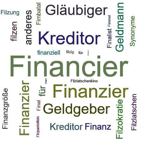 Ein anderes Wort für Financier - Synonym Financier