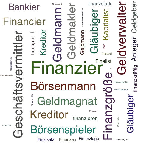 Ein anderes Wort für Finanzier - Synonym Finanzier