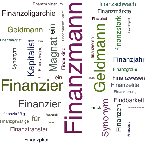 Ein anderes Wort für Finanzmann - Synonym Finanzmann