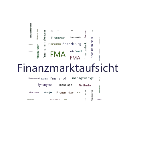 Ein anderes Wort für Finanzmarktaufsicht - Synonym Finanzmarktaufsicht