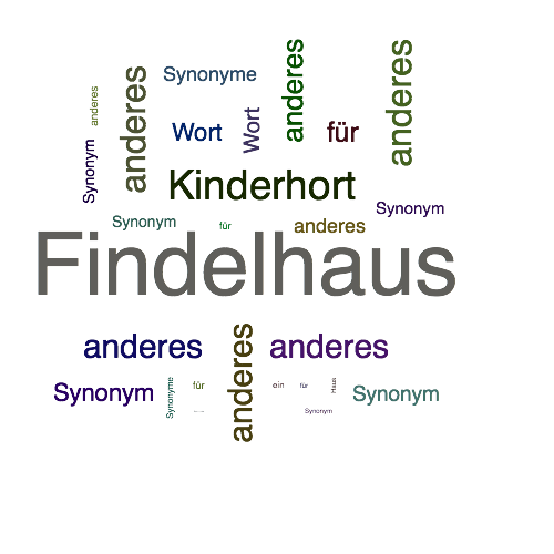 Ein anderes Wort für Findelhaus - Synonym Findelhaus