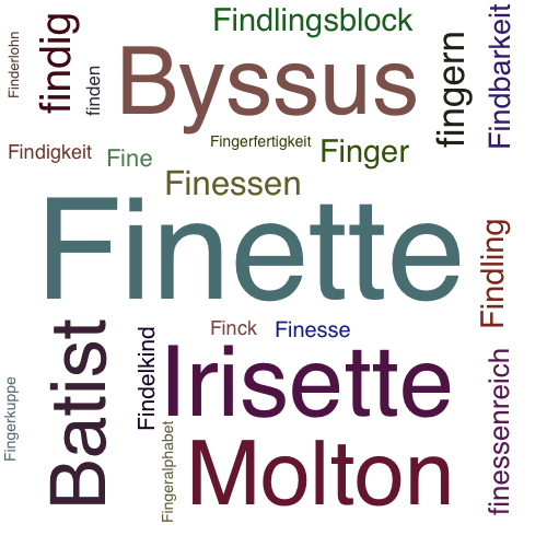 Ein anderes Wort für Finette - Synonym Finette