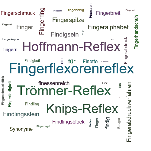 Ein anderes Wort für Fingerbeugereflex - Synonym Fingerbeugereflex