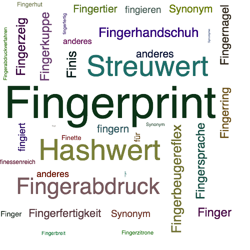 Ein anderes Wort für Fingerprint - Synonym Fingerprint