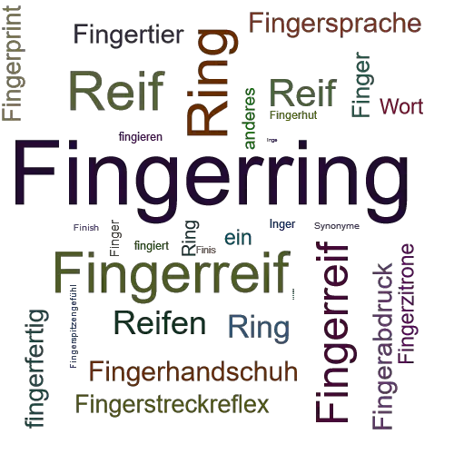 Ein anderes Wort für Fingerring - Synonym Fingerring