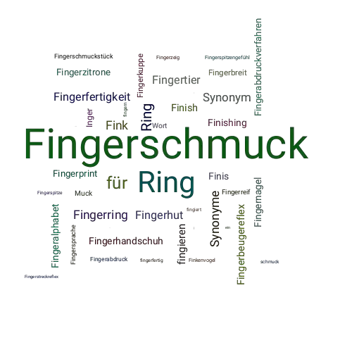Ein anderes Wort für Fingerschmuck - Synonym Fingerschmuck