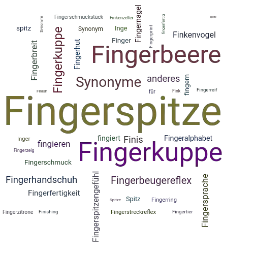 Ein anderes Wort für Fingerspitze - Synonym Fingerspitze
