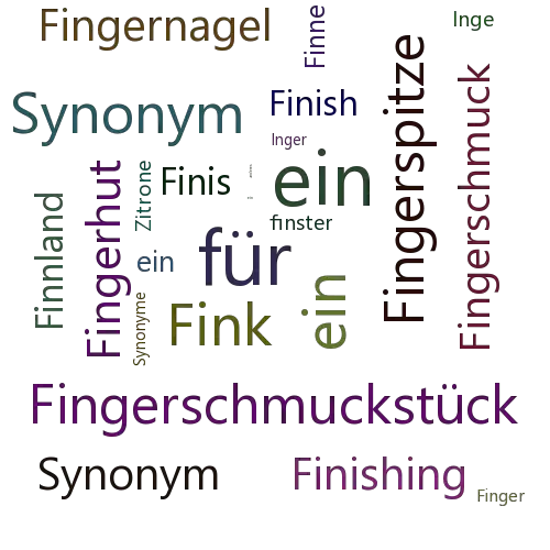 Ein anderes Wort für Fingerzitrone - Synonym Fingerzitrone