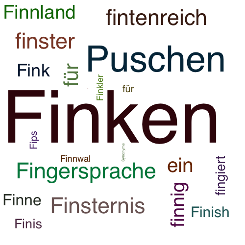 Ein anderes Wort für Finken - Synonym Finken