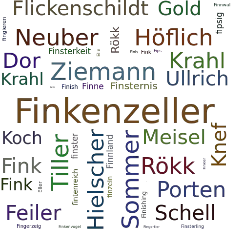 Ein anderes Wort für Finkenzeller - Synonym Finkenzeller