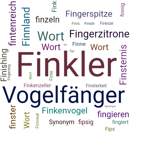 Ein anderes Wort für Finkler - Synonym Finkler