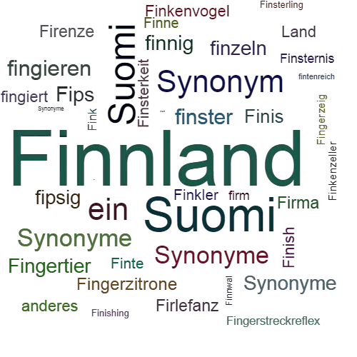 Ein anderes Wort für Finnland - Synonym Finnland