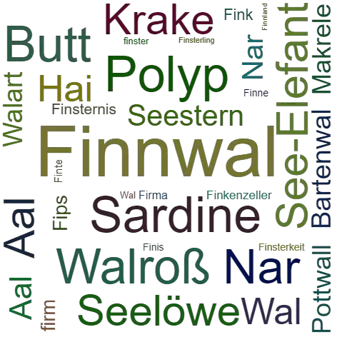 Ein anderes Wort für Finnwal - Synonym Finnwal