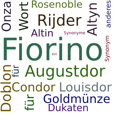 Ein anderes Wort für Fiorino - Synonym Fiorino