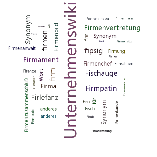 Ein anderes Wort für Firmenwiki - Synonym Firmenwiki