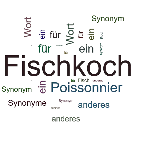 Ein anderes Wort für Fischkoch - Synonym Fischkoch