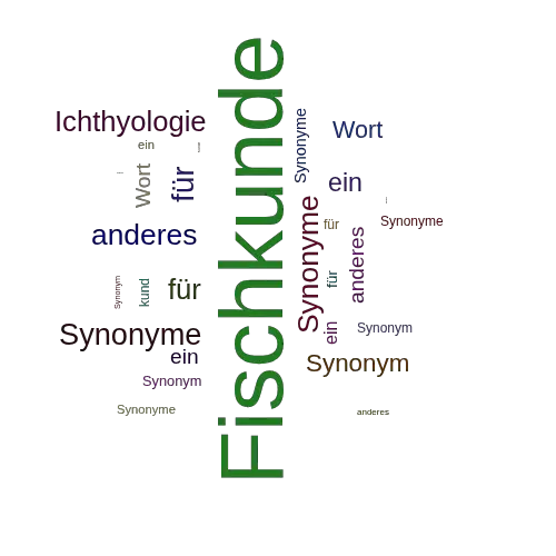 Ein anderes Wort für Fischkunde - Synonym Fischkunde