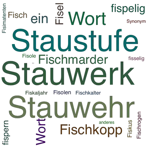 Ein anderes Wort für Fischwehr - Synonym Fischwehr