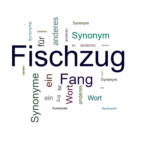 Ein anderes Wort für Fischzug - Synonym Fischzug