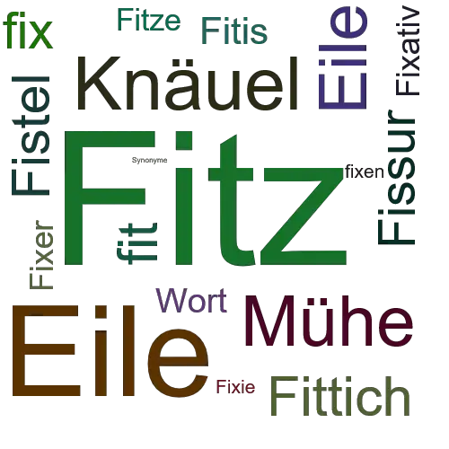Ein anderes Wort für Fitz - Synonym Fitz