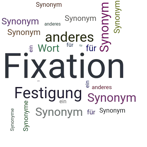 Ein anderes Wort für Fixation - Synonym Fixation