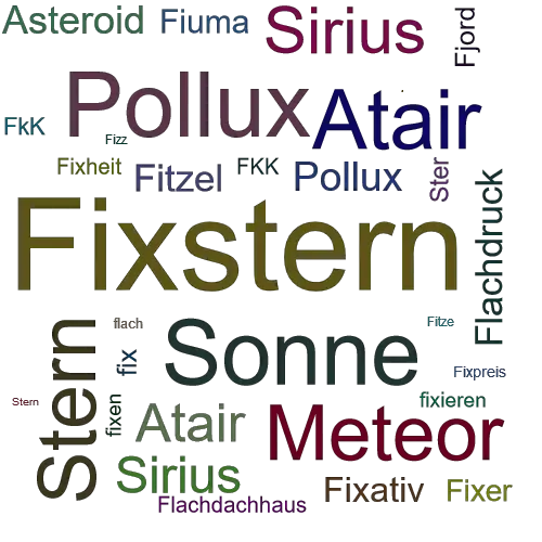 Ein anderes Wort für Fixstern - Synonym Fixstern