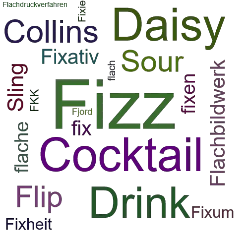 Ein anderes Wort für Fizz - Synonym Fizz