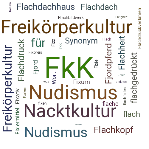 Ein anderes Wort für FkK - Synonym FkK