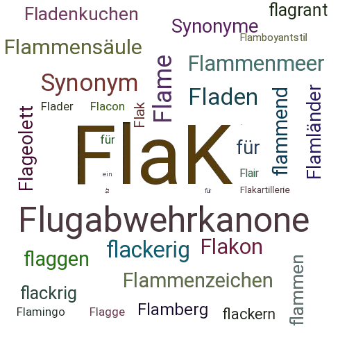 Ein anderes Wort für FlaK - Synonym FlaK