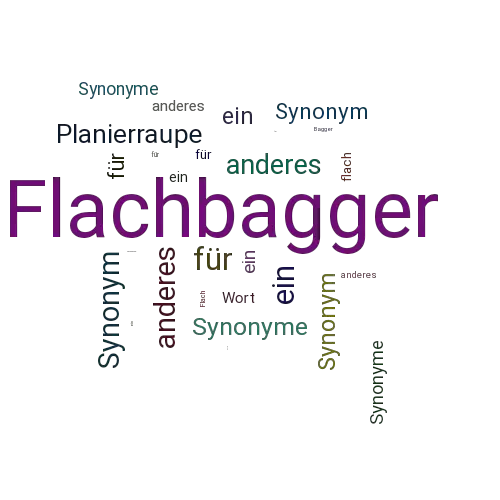 Ein anderes Wort für Flachbagger - Synonym Flachbagger