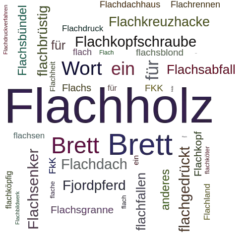Ein anderes Wort für Flachholz - Synonym Flachholz