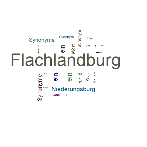 Ein anderes Wort für Flachlandburg - Synonym Flachlandburg