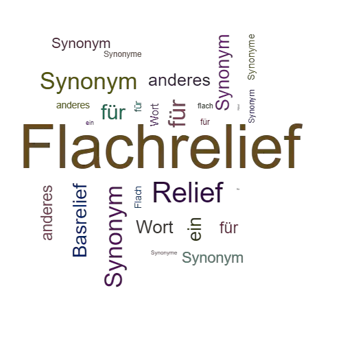 Ein anderes Wort für Flachrelief - Synonym Flachrelief