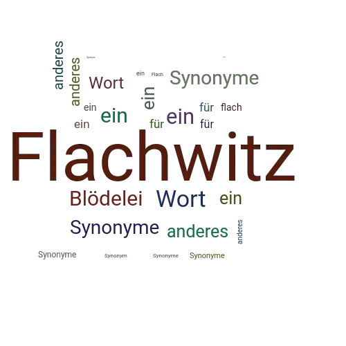 Ein anderes Wort für Flachwitz - Synonym Flachwitz