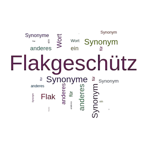 Ein anderes Wort für Flakgeschütz - Synonym Flakgeschütz