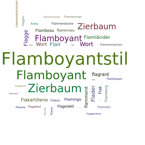 Ein anderes Wort für Flamboyantstil - Synonym Flamboyantstil