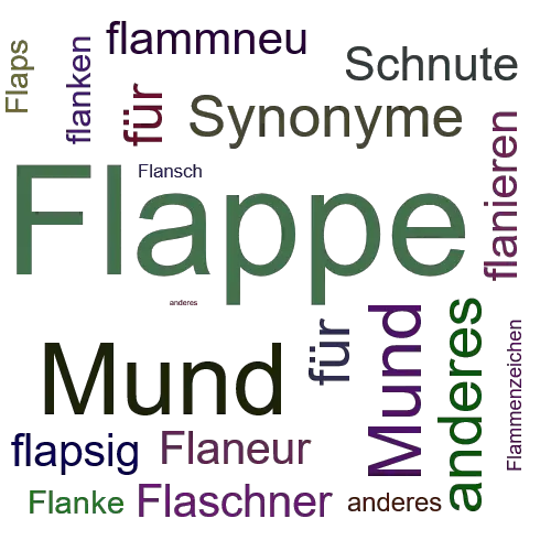 Ein anderes Wort für Flappe - Synonym Flappe