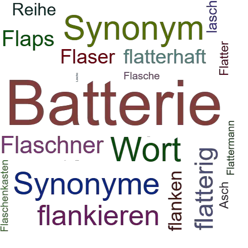 Ein anderes Wort für Flaschenreihe - Synonym Flaschenreihe