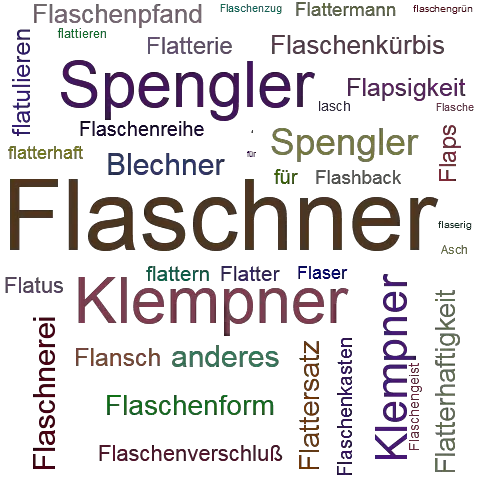 Ein anderes Wort für Flaschner - Synonym Flaschner