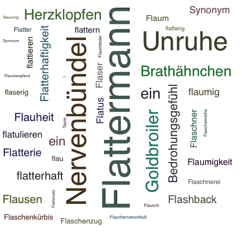 Ein anderes Wort für Flattermann - Synonym Flattermann