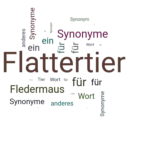 Ein anderes Wort für Flattertier - Synonym Flattertier