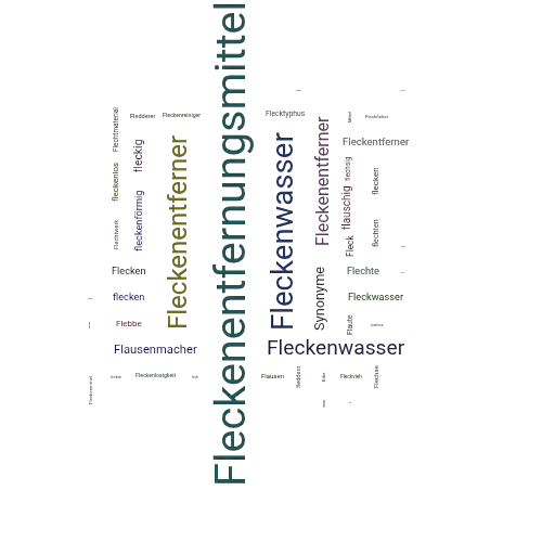 Ein anderes Wort für Fleckenentfernungsmittel - Synonym Fleckenentfernungsmittel