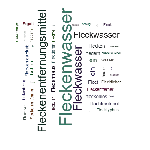 Ein anderes Wort für Fleckenwasser - Synonym Fleckenwasser