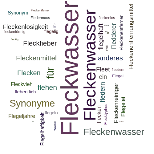 Ein anderes Wort für Fleckwasser - Synonym Fleckwasser